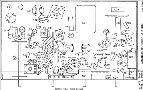 93-110 ; Goodrich, B.F.; (ID = 704959) Radio