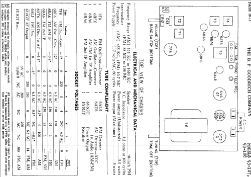93-113 ; Goodrich, B.F.; (ID = 705003) Radio