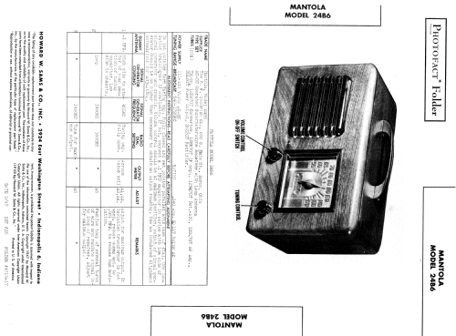 Mantola 24B6 ; Goodrich, B.F.; (ID = 893738) Radio