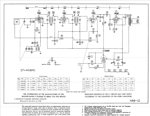 Mantola R-75343; Goodrich, B.F.; (ID = 974616) Radio