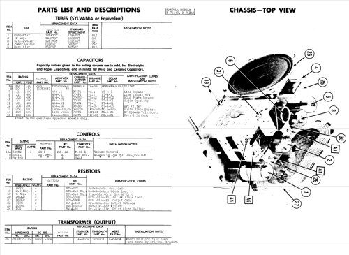 Mantola R-75343; Goodrich, B.F.; (ID = 974618) Radio