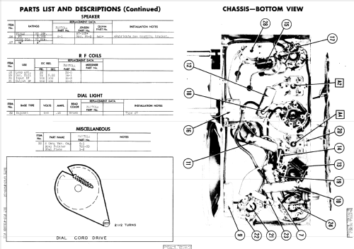 Mantola R-75343; Goodrich, B.F.; (ID = 974619) Radio