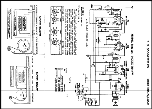 R643-W ; Goodrich, B.F.; (ID = 462762) Radio