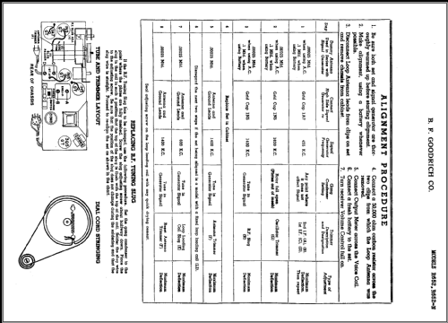 R652 ; Goodrich, B.F.; (ID = 462993) Radio