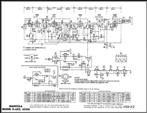 R652 ; Goodrich, B.F.; (ID = 462995) Radio