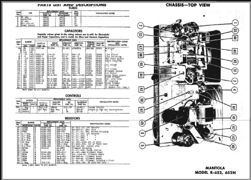 R652 ; Goodrich, B.F.; (ID = 462998) Radio