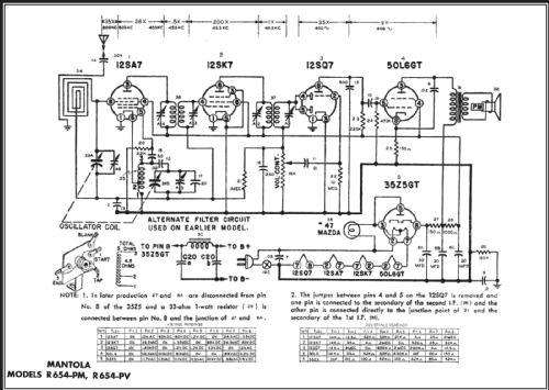 R654-PV ; Goodrich, B.F.; (ID = 463201) Radio