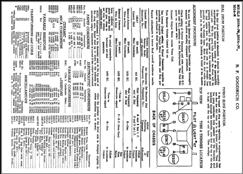 R664-PM ; Goodrich, B.F.; (ID = 463444) Radio