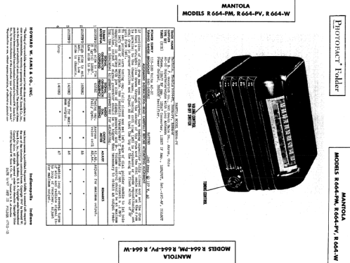 R664-PM ; Goodrich, B.F.; (ID = 463450) Radio