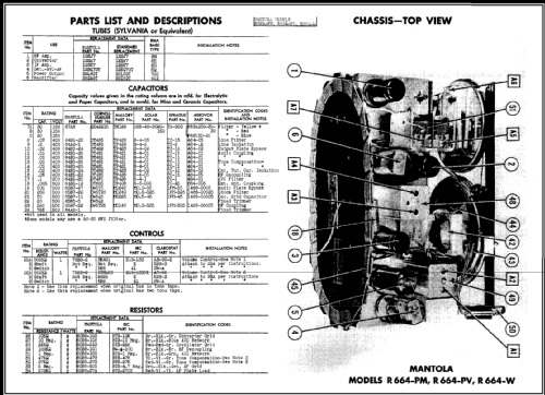 R664-PV ; Goodrich, B.F.; (ID = 463440) Radio