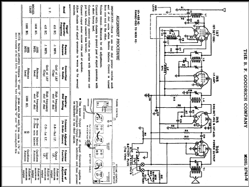 R743-W Radio Goodrich, B.F.; Akron,Ohio, build 1948 ??, 2 schematics ...