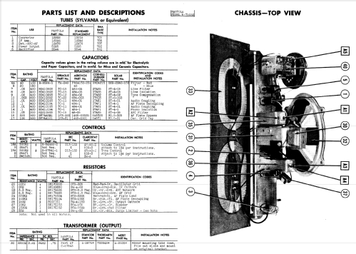 R75152 ; Goodrich, B.F.; (ID = 968196) Radio