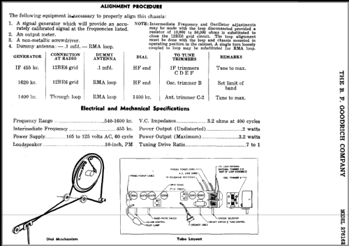 R76162 ; Goodrich, B.F.; (ID = 385931) Radio