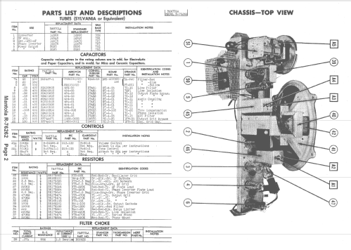 Mantola R-76262 Fact. #7160-17; Goodrich, B.F.; (ID = 1437464) Radio