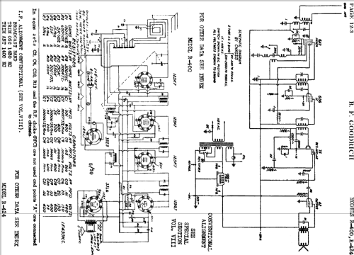 R-400 ; Goodrich, B.F.; (ID = 704201) Radio