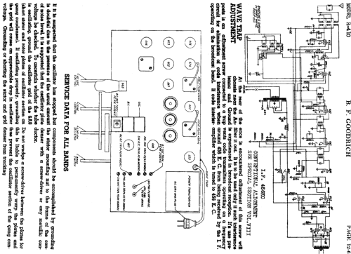 R-410 ; Goodrich, B.F.; (ID = 704228) Radio