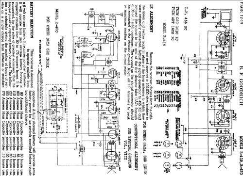 R-420 ; Goodrich, B.F.; (ID = 704269) Radio