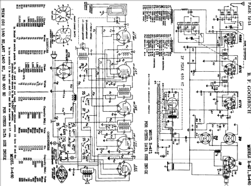 R-421 ; Goodrich, B.F.; (ID = 704273) Radio