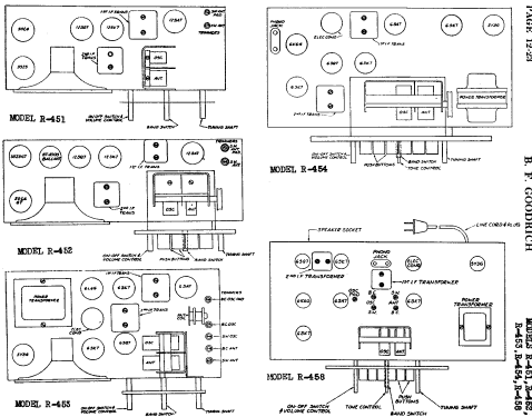 R-451 ; Goodrich, B.F.; (ID = 704387) Radio