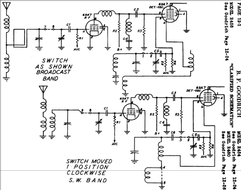 R-454 ; Goodrich, B.F.; (ID = 704391) Radio