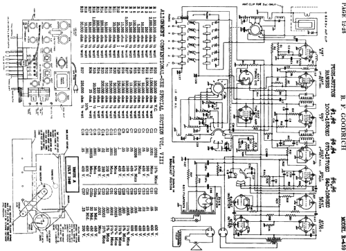 R-459 ; Goodrich, B.F.; (ID = 704397) Radio