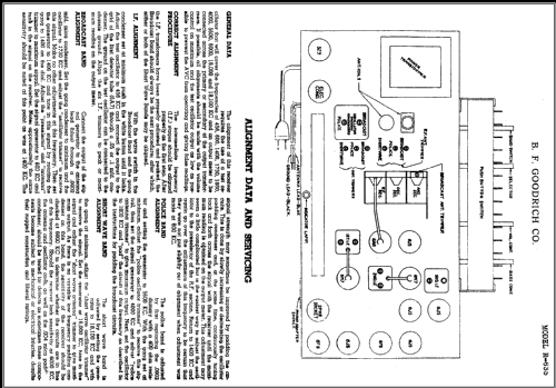 R-635 ; Goodrich, B.F.; (ID = 429491) Radio