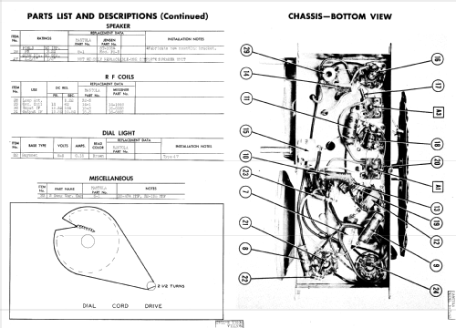 R-7543 ; Goodrich, B.F.; (ID = 842074) Radio