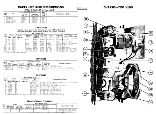 R-7543 ; Goodrich, B.F.; (ID = 842075) Radio