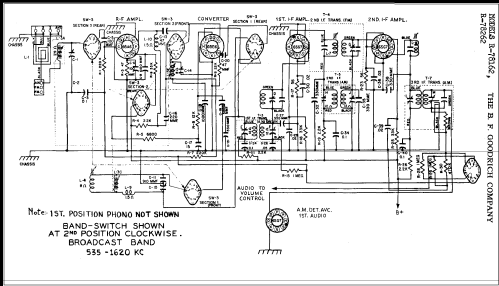 Mantola R-78162 ; Goodrich, B.F.; (ID = 337834) Radio