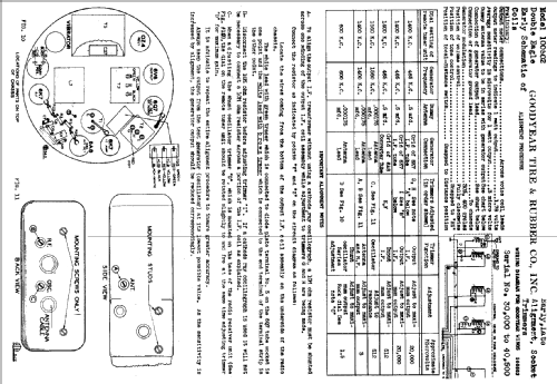 100502 Double Eagle ; Goodyear Tire & (ID = 727277) Car Radio