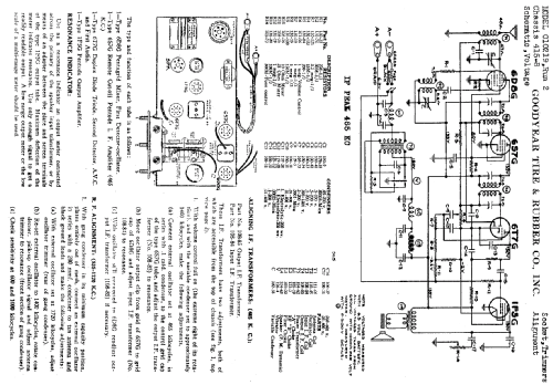 10219 Run 2 Ch= 415-B; Goodyear Tire & (ID = 727626) Radio