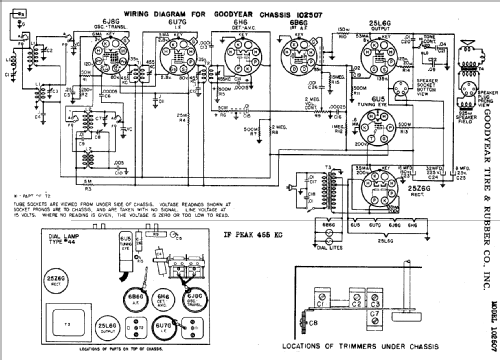 102507 ; Goodyear Tire & (ID = 732079) Radio