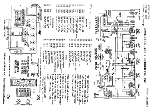 1029 Ch= 860; Goodyear Tire & (ID = 730762) Radio