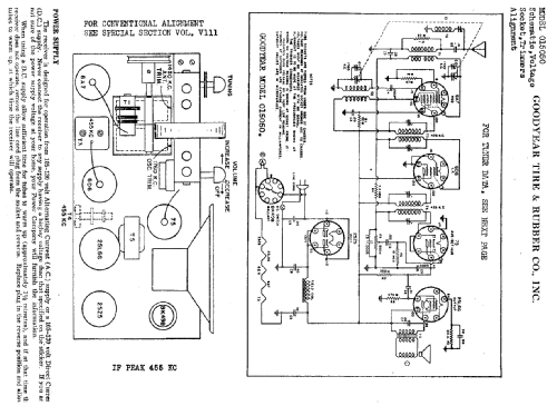 15050 ; Goodyear Tire & (ID = 731366) Radio