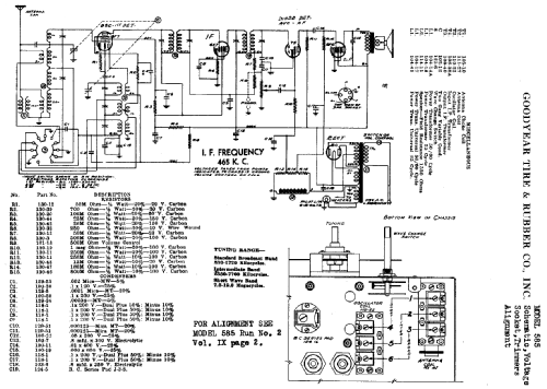 585 ; Goodyear Tire & (ID = 728407) Radio