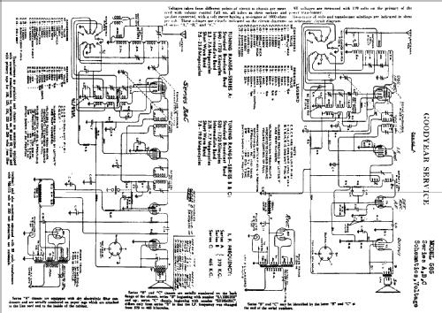 585 Ch= Series B; Goodyear Tire & (ID = 728417) Radio