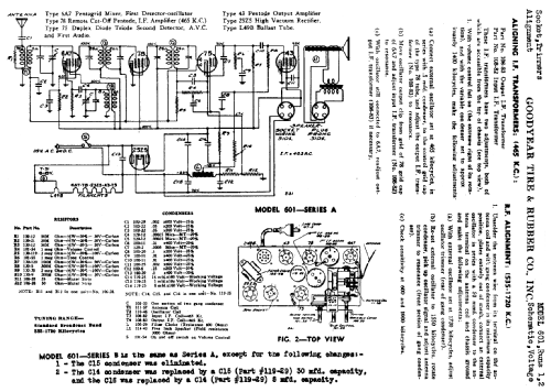 601 Runs 1,2 Ch= Series A,B; Goodyear Tire & (ID = 728827) Radio