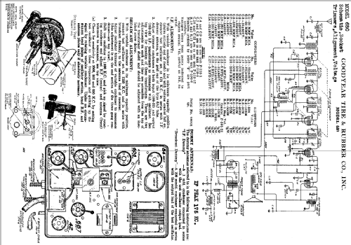 680 ; Goodyear Tire & (ID = 729793) Car Radio