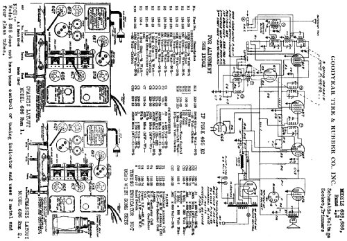 685 Runs 1,2 ; Goodyear Tire & (ID = 729795) Radio