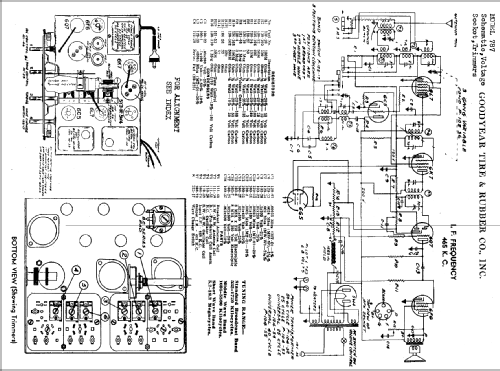 787 ; Goodyear Tire & (ID = 730532) Radio