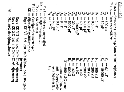 Bauplan 104; Görler, J. K.; (ID = 253199) Kit