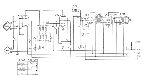 Bauplan 140; Görler, J. K.; (ID = 249944) Kit