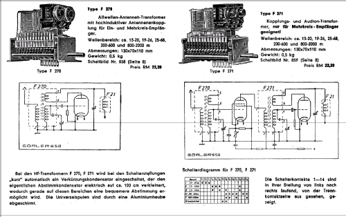 HF-Transformer F271; Görler, J. K.; (ID = 795364) mod-past25