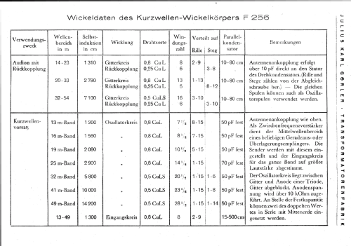 Kurzwellen-Wickelkörper F256; Görler, J. K.; (ID = 1244226) Radio part