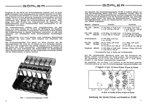 Siebenkreis-Superspulensatz F307; Görler, J. K.; (ID = 1924972) mod-past25