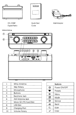 DRM/AM/FM Receiver GR-228BP; Gospell Digital (ID = 2856984) Radio