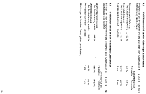 89G 36 R 80; Gossen, P., & Co. KG (ID = 1601265) Equipment