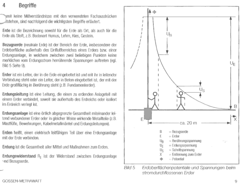 Widerstandsmessgerät Geohm 2; Gossen, P., & Co. KG (ID = 1639848) Ausrüstung