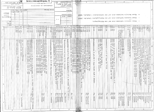 Konstanter T4-33-4; Gossen, P., & Co. KG (ID = 995991) Equipment