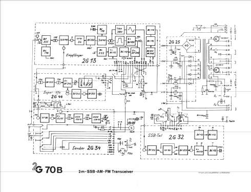 2G70B; Götting & Griem, (ID = 2148157) Amat TRX